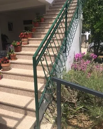 Glavina * Zaostrog